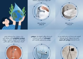 جروهي توضح كيفية مساهمة الاستخدامات اليومية للمياه في تغيير الأوضاع