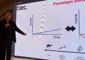 مستشار وزير الاتصالات: 66 شركة تكنولوجية ناشئة تحقق صادرات بقيمة 500 مليون دولار سنويا