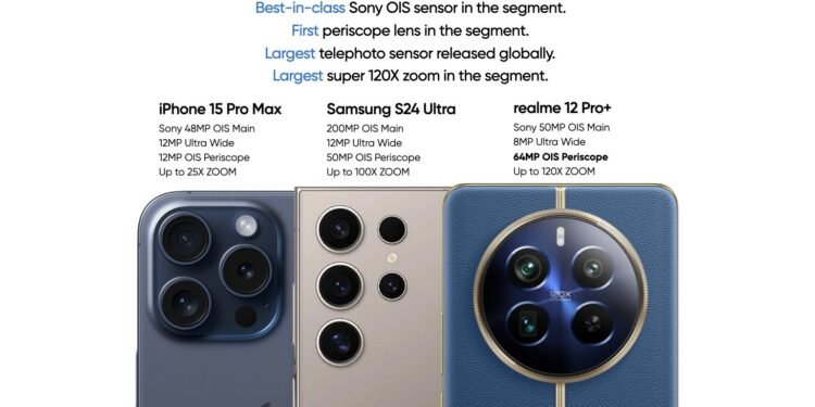 ريلمي تستعد لإطلاق سلسلة realme 12 Pro في 25 مارس الجاري