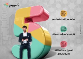 بنك مصر يقدم تفاصيل مرابحة إكسبريس للمشروعات الصغيرة والموافقة خلال 5 أيام