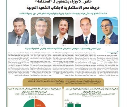 العدد السابع – ديسمبر 2024 “استثمارات القرن”