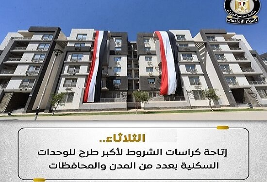 طرح 35088 وحدة سكنية من خلال الموقع الإلكتروني لبنك التعمير والإسكان اليوم