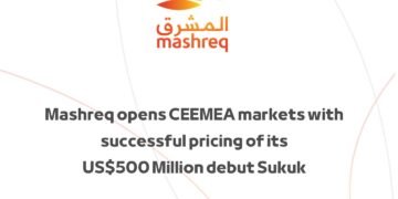 المشرق