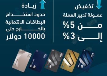 بنك ABC مصر يخفض رسوم تدبير العملة الأجنبية ويرفع حد الاستخدام الدولي للبطاقات الائتمانية