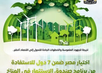 توقيع 7 اتفاقيات للهيدروجين الأخضر ومصر تحصد دعمًا دوليًا ببرنامج استثماري ضخم