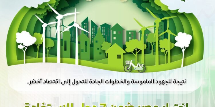 توقيع 7 اتفاقيات للهيدروجين الأخضر ومصر تحصد دعمًا دوليًا ببرنامج استثماري ضخم