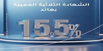 بنك الإمارات دبي الوطني مصر يطرح شهادة ادخار ثلاثية بعائد 15.5% سنويًا