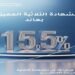بنك الإمارات دبي الوطني مصر يطرح شهادة ادخار ثلاثية بعائد 15.5% سنويًا