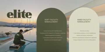 إطلاق شركة Elite Life في مصر لتقديم حلول ذكية ومستدامة لإدارة الأصول والمجتمعات السكنية