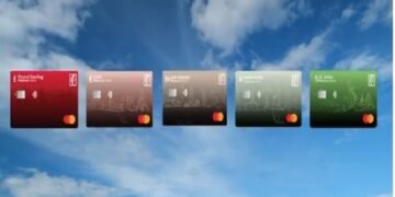 بنك الإمارات دبي الوطني مصر يطرح بطاقات خصم مباشر بالعملة الأجنبية بمزايا حصرية للمسافرين