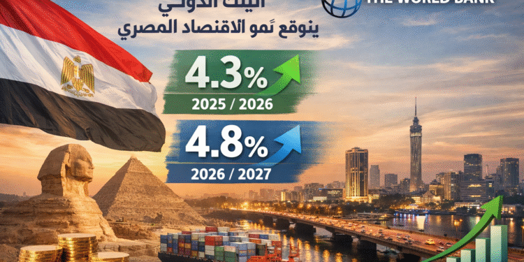 البنك الدولي يتوقع نمو الاقتصاد المصري 4.3% في 2025/2026 و4.8% في 2026/2027