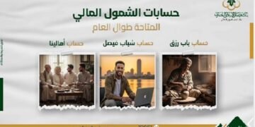 بنك فيصل الإسلامي يفتح حسابات الشمول المالي مجانًا طوال العام بدون إثبات دخل