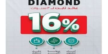 بنك كريدي أجريكول يُطلق شهادة الادخار “دايموند” بعائد ثابت يصل إلى 16٪