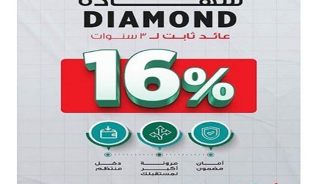 بنك كريدي أجريكول يُطلق شهادة الادخار “دايموند” بعائد ثابت يصل إلى 16٪