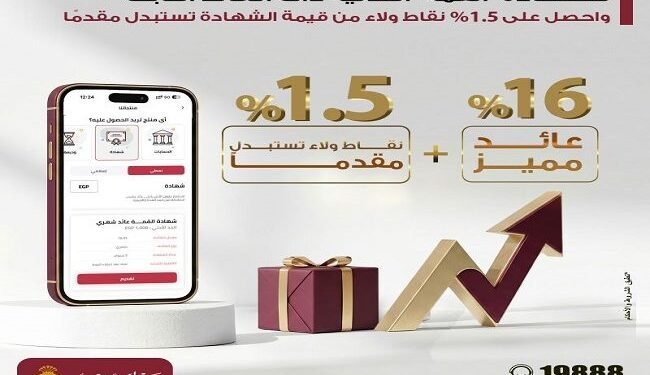 بنك مصر يطرح شهادة القمة بعائد ثابت 16% شهريًا ونقاط مكافآت ومزايا استثنائية للعملاء