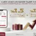 بنك مصر يطرح شهادة القمة بعائد ثابت 16% شهريًا ونقاط مكافآت ومزايا استثنائية للعملاء