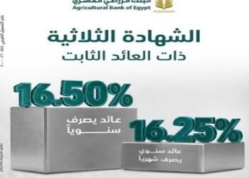 البنك الزراعي يطرح شهادة ثلاثية بعائد يصل إلى 16.5% سنويًا