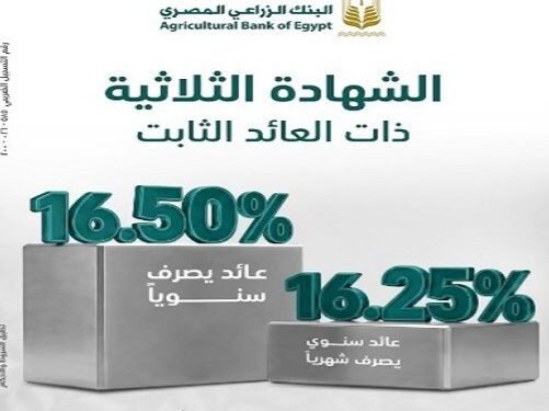 البنك الزراعي يطرح شهادة ثلاثية بعائد يصل إلى 16.5% سنويًا