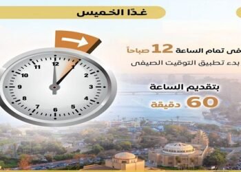 البنوك المصرية تستعد لتطبيق التوقيت الصيفي 2026 وتحديث الأنظمة التشغيلية