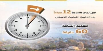 البنوك المصرية تستعد لتطبيق التوقيت الصيفي 2026 وتحديث الأنظمة التشغيلية