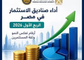 الرقابة المالية: أصول صناديق الاستثمار تقفز إلى 410 مليارات جنيه خلال الربع الأول من 2026