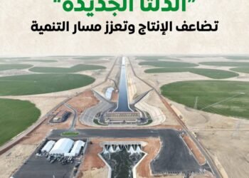 800 مليار جنيه استثمارات تدعم التنمية المستدامة بمشروع «الدلتا الجديدة»