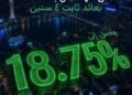 بنك نكست يطرح شهادة ادخار جديدة بعائد ثابت 18.75% سنويًا لمدة 4 سنوات