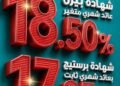 كريدي أجريكول مصر يطرح شهادتي “بريستيج” و“بيرل” بعوائد تصل إلى 18.5%