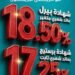كريدي أجريكول مصر يطرح شهادتي “بريستيج” و“بيرل” بعوائد تصل إلى 18.5%