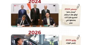 مصر تطلق أول سيارة “نيسان ماجنيت” المصنعة محليًا في أفريقيا من مصنع السادس من أكتوبر
