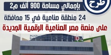 التنمية الصناعية تطرح 400 قطعة أرض مرفقة بـ15 محافظة لتعميق التصنيع المحلي
