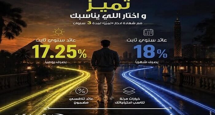 المصرف المتحد يحدّث عائد شهادة «تميّز».. 18% شهريًا و17.25% يوميًا