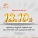 بنك المشرق مصر يطرح الشهادة البلاتينية بعائد يصل إلى 18.10%