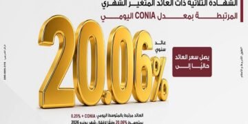 بنك مصر يطرح شهادة ثلاثية بعائد متغير يصل إلى 20.06% يصرف شهريًا