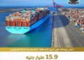 المنطقة الاقتصادية لقناة السويس تحقق أعلى إيرادات في تاريخها بـ15.9 مليار جنيه خلال 2025/2026