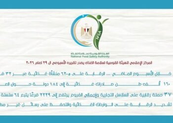 سلامة الغذاء: الرقابة على 6205 منشآت غذائية وتصدير 160 ألف طن إلى 184 دولة خلال أسبوع