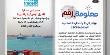 مصر تتصدر إفريقيا في مؤشر اتصال المواني بشبكات الشحن البحري خلال الربع الثاني من 2026
