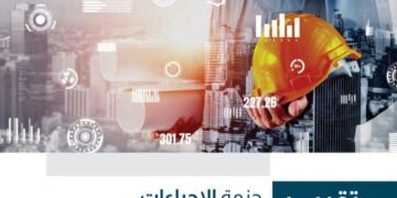 الحكومة تنفذ 508 إجراءات إصلاحية لدعم القطاع الخاص خلال 2025