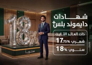 بنك التعمير والإسكان يطرح شهادة «دايموند بلس» بعائد ثابت يصل إلى 18%