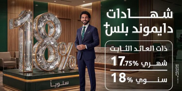 بنك التعمير والإسكان يطرح شهادة «دايموند بلس» بعائد ثابت يصل إلى 18%