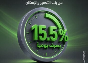 بنك التعمير والإسكان يطرح حساب Daily Plus بعائد يصل إلى 15.5% يُصرف يوميًا