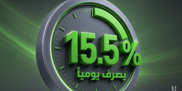 بنك التعمير والإسكان يطرح حساب Daily Plus بعائد يصل إلى 15.5% يُصرف يوميًا