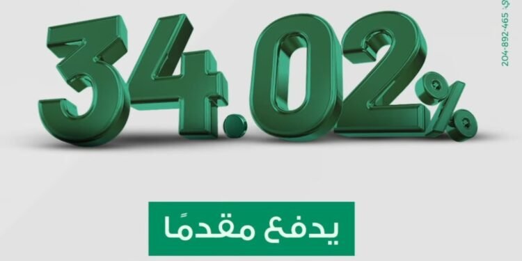 ميدبنك يطرح شهادة «ميد كاش ناو» بعائد تراكمي 34.02% يُصرف مقدمًا