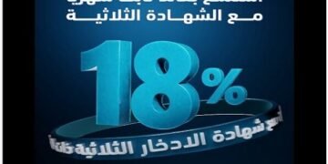 شهادة بنك ABC مصر الثلاثية.. عائد ثابت 18% يصرف شهريًا ومزايا تمويل حتى 95%