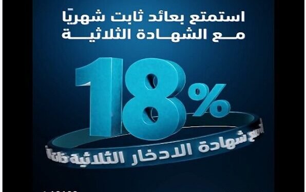 شهادة بنك ABC مصر الثلاثية.. عائد ثابت 18% يصرف شهريًا ومزايا تمويل حتى 95%