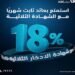 شهادة بنك ABC مصر الثلاثية.. عائد ثابت 18% يصرف شهريًا ومزايا تمويل حتى 95%