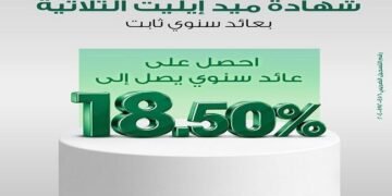 ميدبنك يطرح شهادة «ميد إيليت» بعائد يصل إلى 18.50% سنويًا