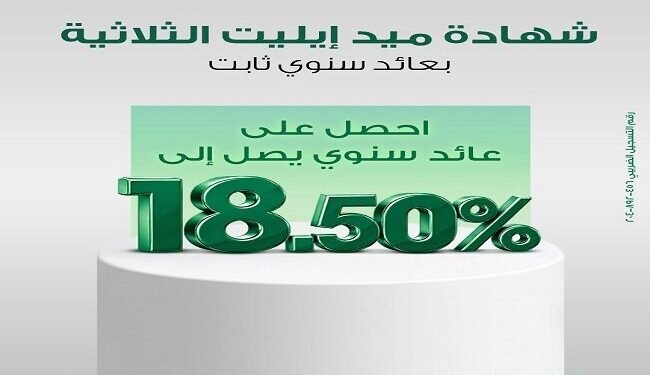 ميدبنك يطرح شهادة «ميد إيليت» بعائد يصل إلى 18.50% سنويًا
