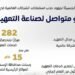 مركز الوزراء: 252 شركة تعمل بصناعة التعهيد في مصر بينها 177 شركة عالمية