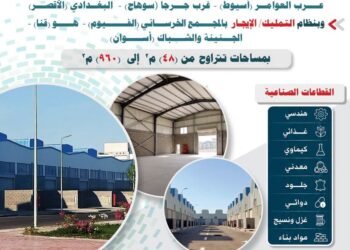 هيئة التنمية الصناعية تطرح 400 وحدة جاهزة للتسليم الفوري في 10 محافظات